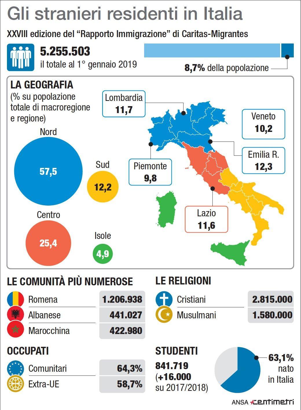 Ius culturae cos'è, significato, pro e contro Open