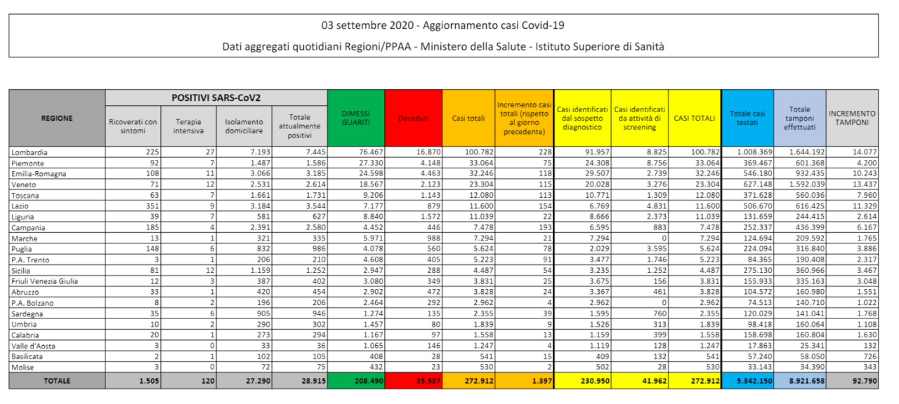 3-settembre-1-1280x576.png